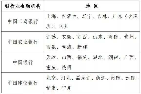 简报 第6页