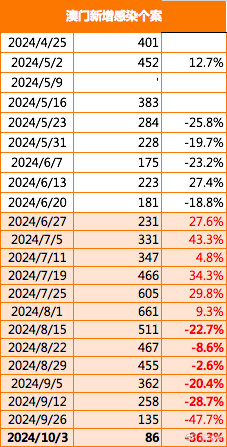 2025年4月 第23页