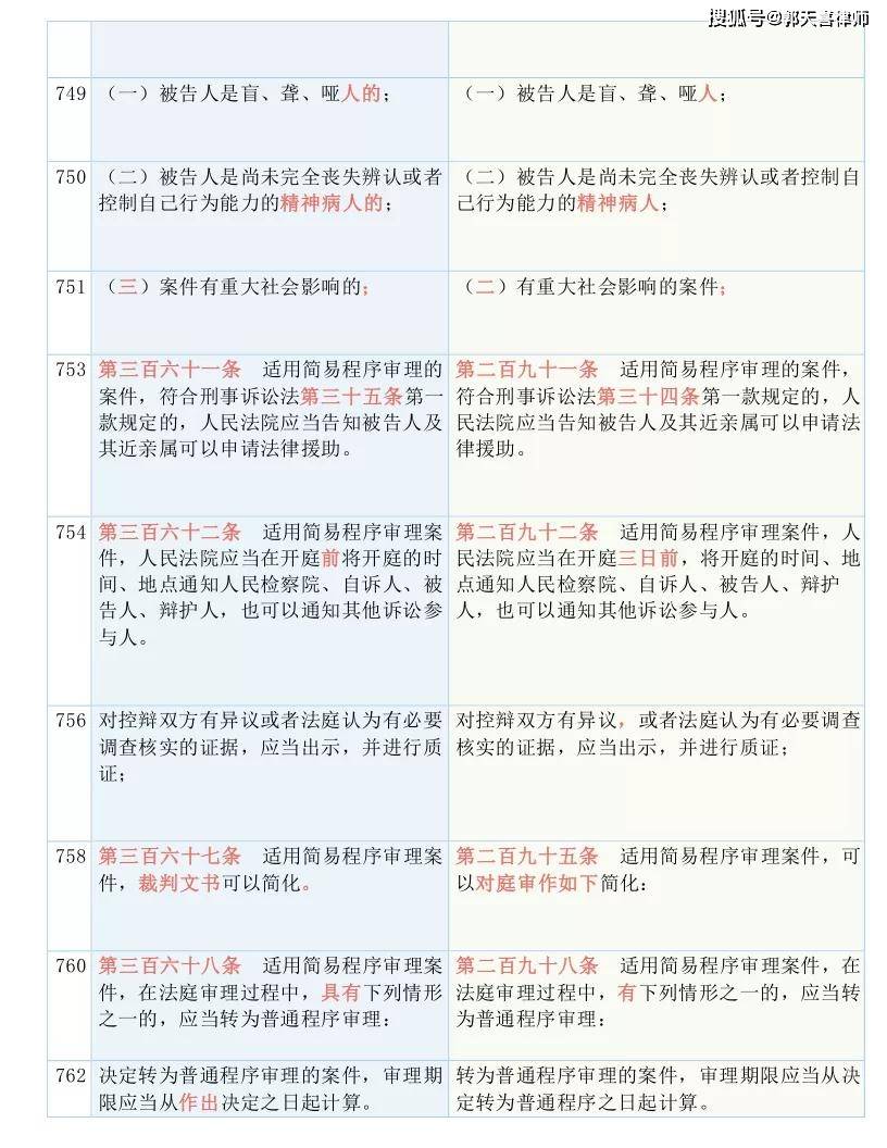 2025新澳门跟香港精准正版免費資料,词语释义、解释与落实与警惕虚假宣传-全面释义、解释与落实