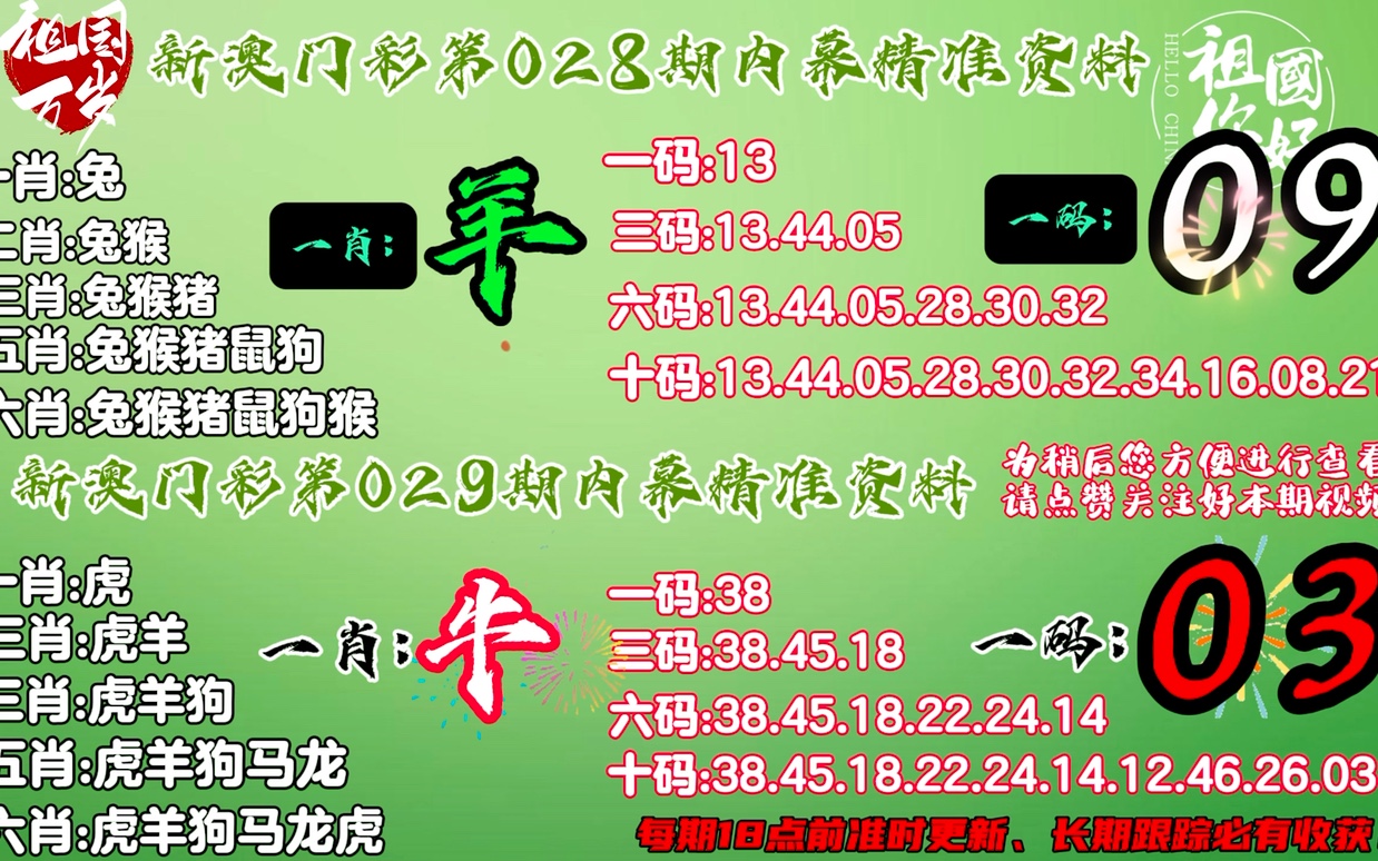 777778888精准免费四肖,的警惕虚假宣传-全面释义、解释与落实