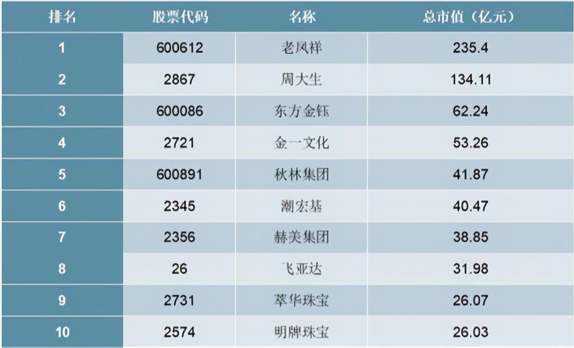 2025精准免费资料大全,精选解析、解释与落实