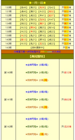 2025全年新正版免费资料大全和2025新澳正版今晚资料资料详细解答、解释与落实
