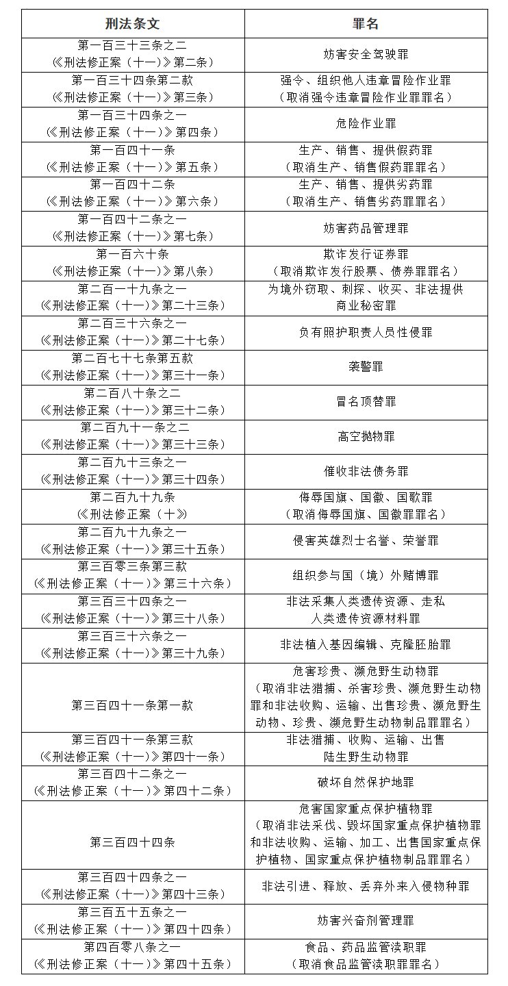 2025澳门精准正版免费四不像,全面释义、解释和落实和警惕虚假宣传