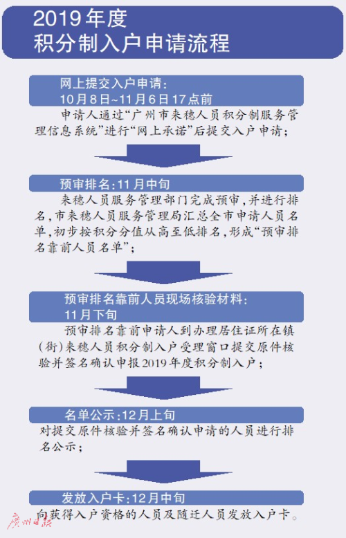 2025新澳门跟香港正版今晚资料,全面释义、解释与落实与警惕虚假宣传